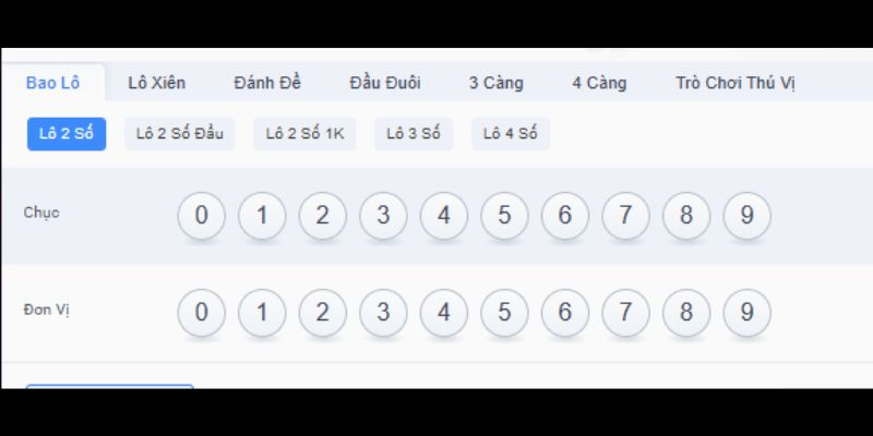 Bao lô tại sảnh xổ số MB Ae888